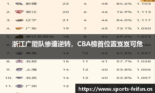 非凡体育官方网站