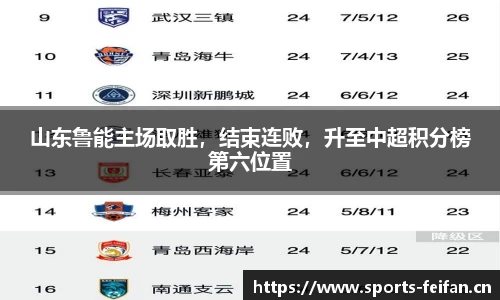 非凡体育
