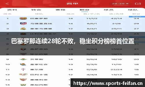 非凡体育平台