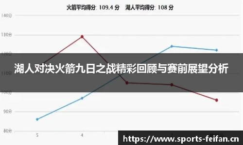 非凡体育平台